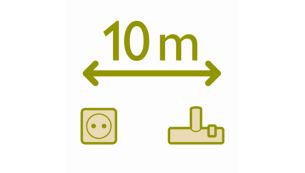 Длинный шнур с радиусом действия более 10 м