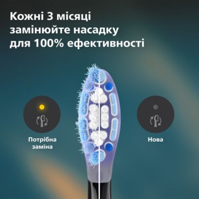 Sonicare Насадки для звукової зубної щітки