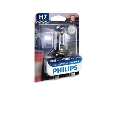 RacingVision car headlight bulb