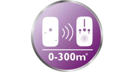 Philips Avent - Le babyphone DECT, SCD502/26, mode Smart Eco