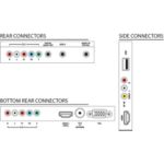 Disfrutá de una perfecta noche de televisión asegurada