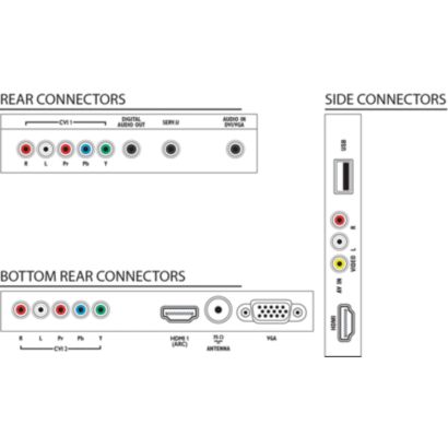 Disfrutá de una perfecta noche de televisión asegurada