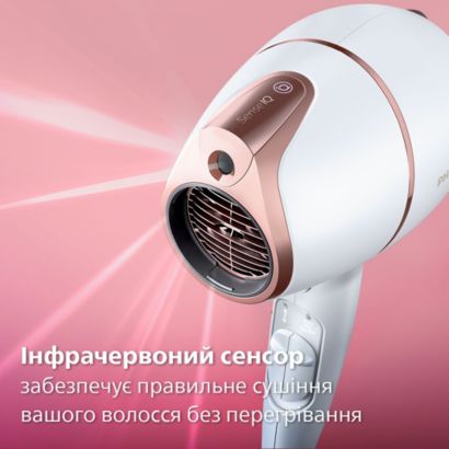 Персоналізоване сушіння з технологією SenseIQ