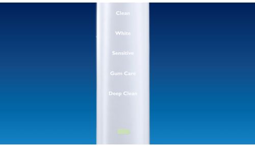 Deep Clean-stand pakt uw probleemplekken aan