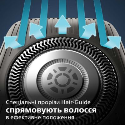 Потужне гоління, лагідне до шкіри
