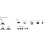 Televisor Smart LED Full HD ultradelgado