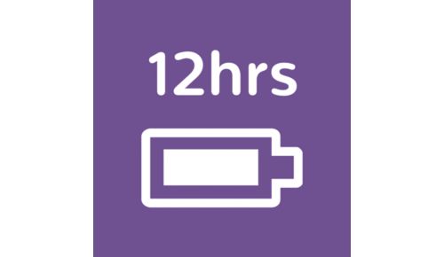 Tiempo de funcionamiento excelente para la vigilancia nocturna