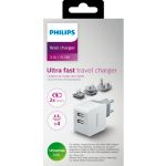 Īpaši ātrs ceļojumu lādētājs