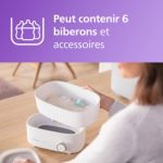 Stérilisez, séchez et rangez