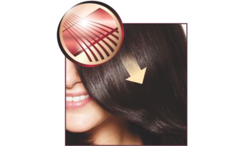 Keramikplatten für ausgezeichnete Gleitfähigkeit und glänzendes Haar