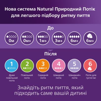 Альтернативна фотографія виробу