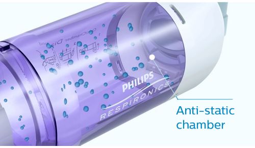 Die antistatische Vorschaltkammer lässt Ihnen mehr Zeit zum Atmen.