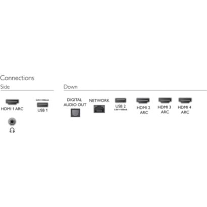 4K UHD LED Android 顯示器