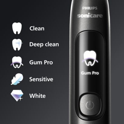 Sonicare Szczoteczka Soniczna