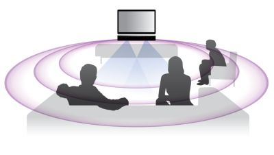 Tecnologia Ambisound para um som surround superior com menos caixas