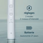 Un soin essentiel pour des dents et gencives saines