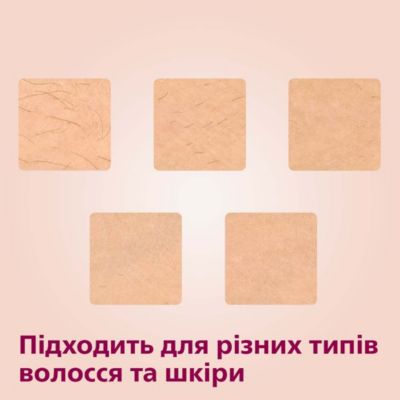 Чудові результати, відмінна ефективність