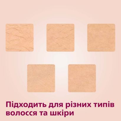Чудові результати, відмінна ефективність