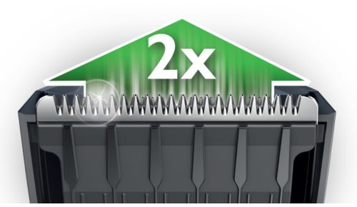 Dobbeltslebne skær med nedsat friktion