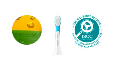 ボディ・フェイスケア Sonicare HX3294/07 CleanCare ソニッケアー クリーンケアー HX3294/07 | Sonicare