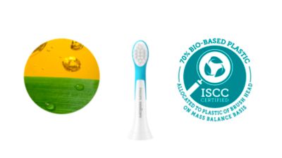 Fabricat 70% din bioplastic