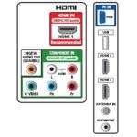 La combinación entre belleza y desempeño