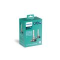 Cấp độ tiếp theo của ánh sáng trắng