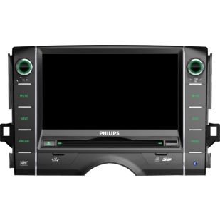 ระบบ Infotainment ในรถยนต์