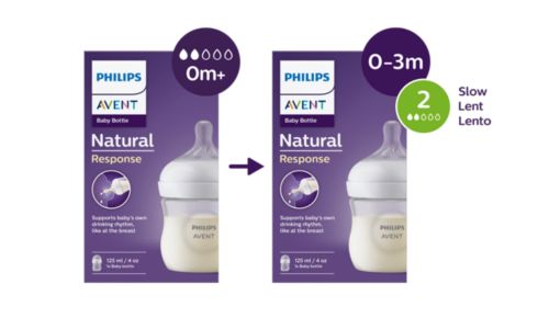 Stessi prodotti, nuova navigazione