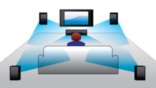 5.1 channel audio output for surround sound