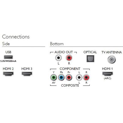 Philips 6000 series