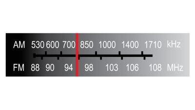 Built-in FM/AM tuner