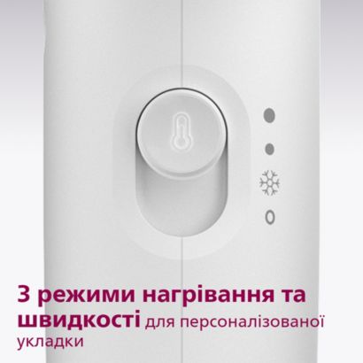 Потужне сушіння за нижчої температури