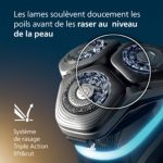 Rasage de près longue durée, confort optimal