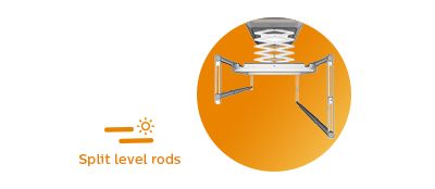 Đáp ứng các nhu cầu phơi quần áo khác nhau