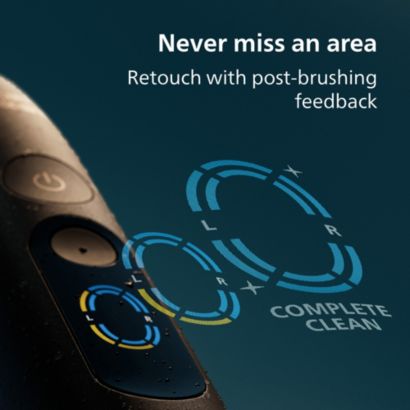 Complete care is now 100% visible 