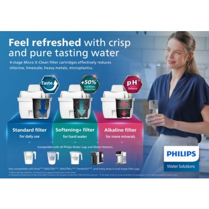 Philips Micro X-Clean filtration