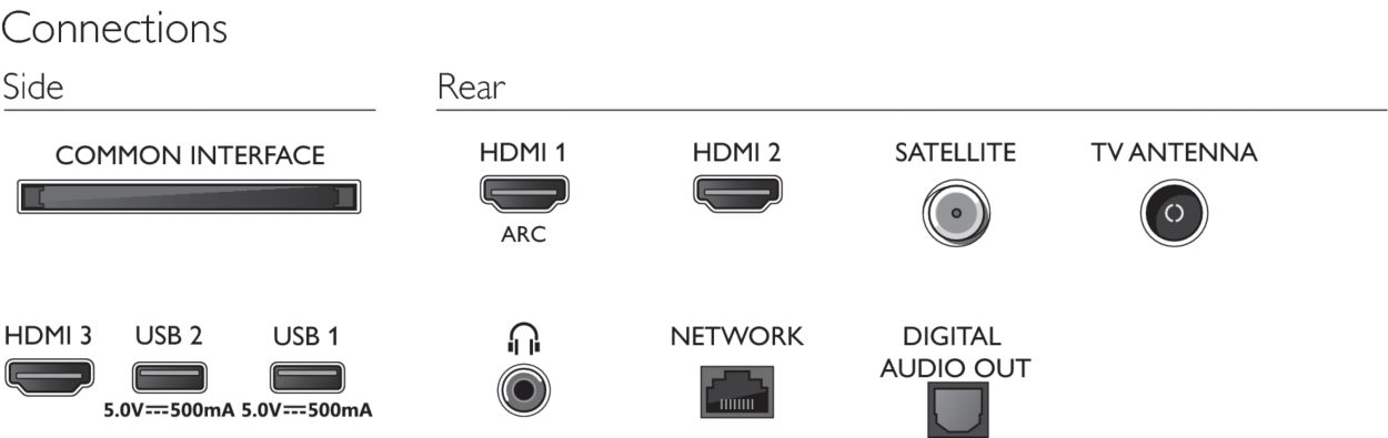 HD 6600 Philips LED series 32PHS6605/12 Smart | TV
