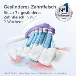 Sonicare G3 Premium Gum Care 2x Weiße Bürstenköpfe für Schallzahnbürste