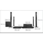 1000 W Powerful cinematic surround sound