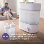 Стерилізація, сушіння і зберігання