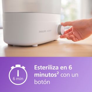 Avent Esterilizador