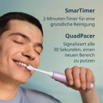 Grundlegende Pflege für gesunde Zähne und Zahnfleisch