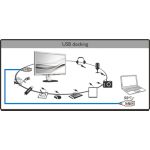 Simplitate cu ecranul de andocare pentru laptop