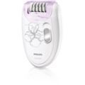 Pour des jambes douces plus longtemps