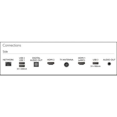 Philips OLED 720 series