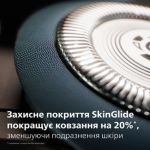 Ретельне гоління, додатковий захист шкіри*