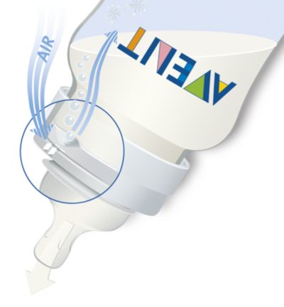 Bottles clinically proven to reduce colic