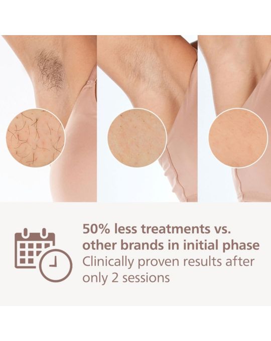 Alternative product photograph