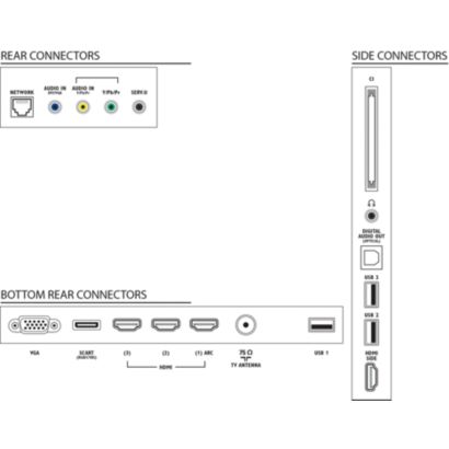 Atsipalaiduokite ir šauniai naktinėkite prie TV